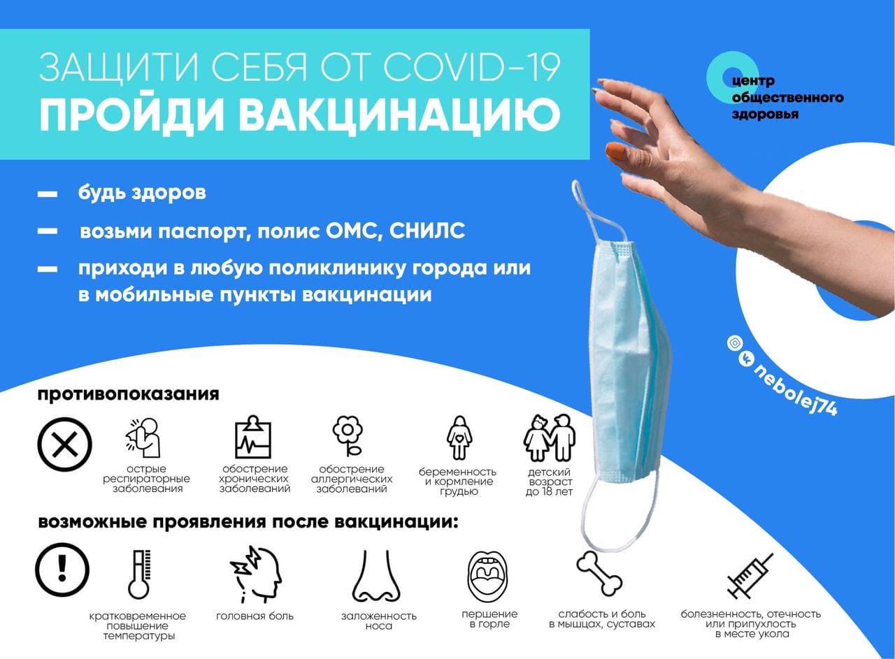 Сделай прививку